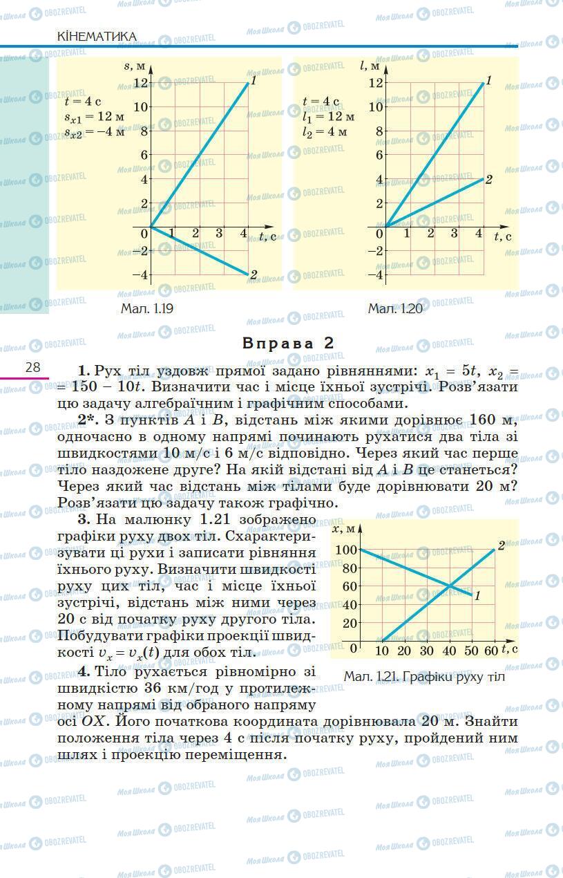Підручники Фізика 10 клас сторінка 28