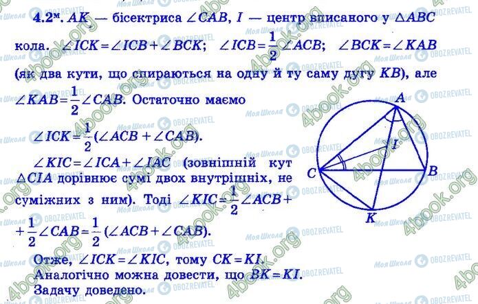 ДПА Математика 9 класс страница Варіант 2