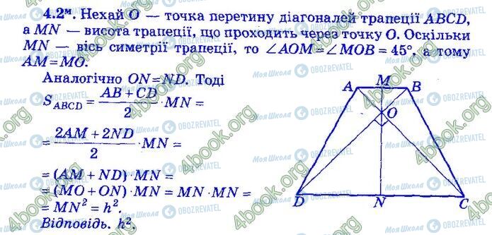 ДПА Математика 9 клас сторінка Варіант 28