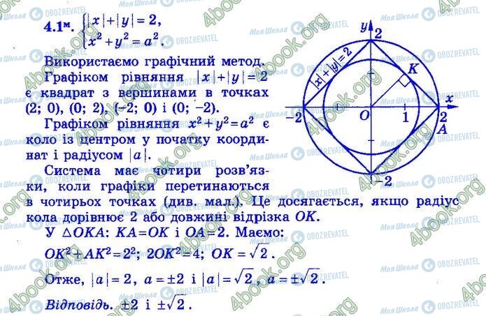 ДПА Математика 9 клас сторінка Варіант 32