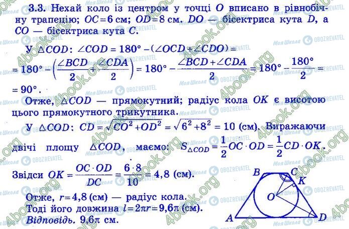 ДПА Математика 9 класс страница Варіант 36