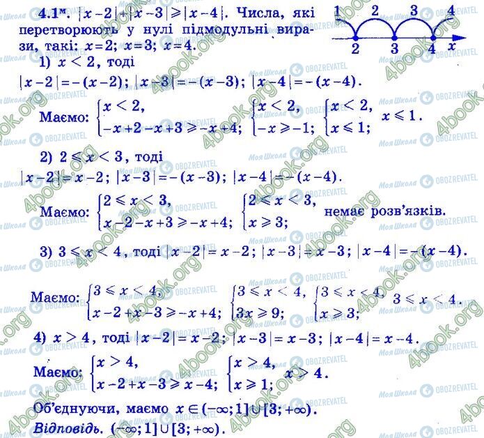 ДПА Математика 9 класс страница Варіант 37