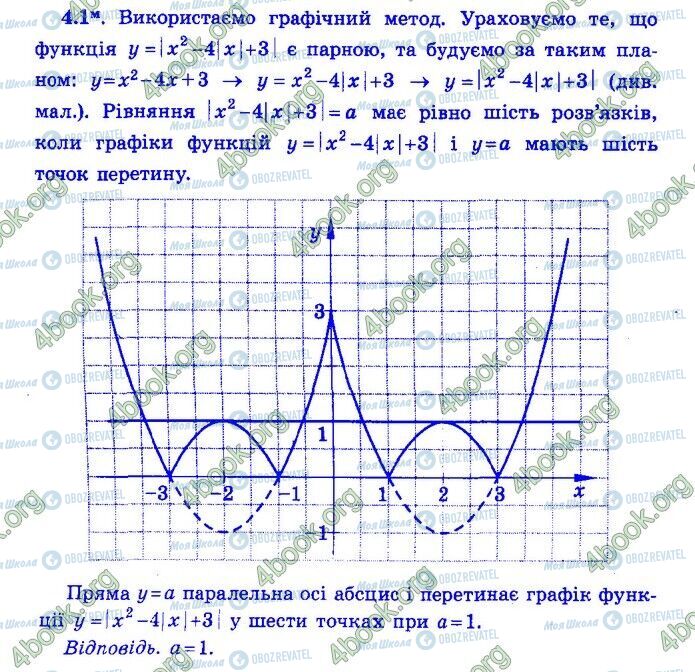 ДПА Математика 9 клас сторінка Варіант 39