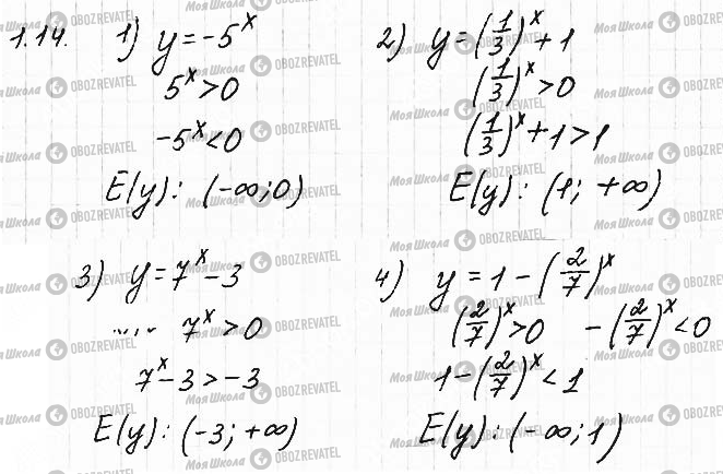 ГДЗ Математика 11 класс страница 14