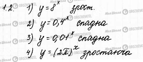 ГДЗ Математика 11 клас сторінка 2