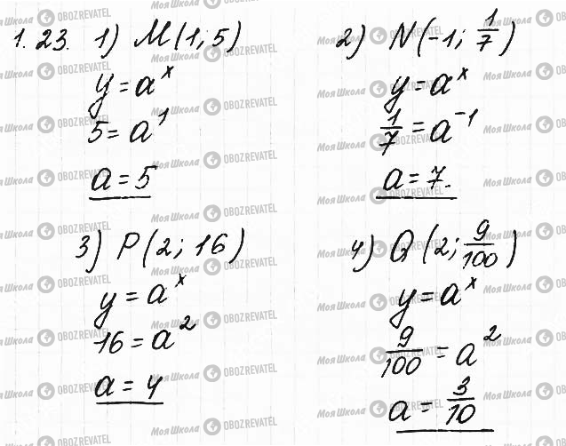 ГДЗ Математика 11 класс страница 23