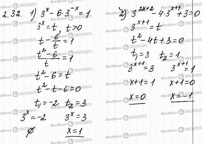 ГДЗ Математика 11 класс страница 32