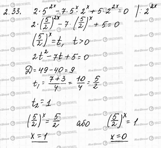 ГДЗ Математика 11 класс страница 33