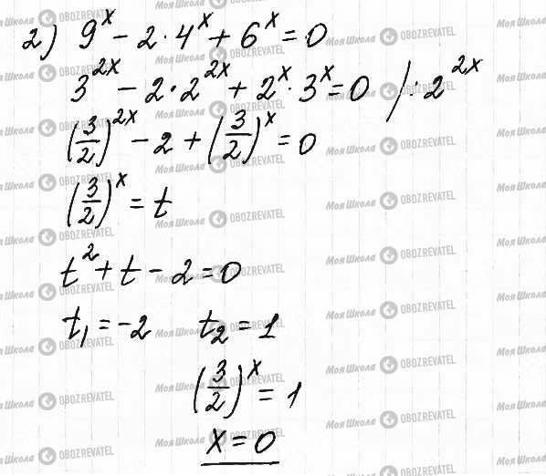 ГДЗ Математика 11 класс страница 37