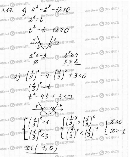 ГДЗ Математика 11 клас сторінка 17