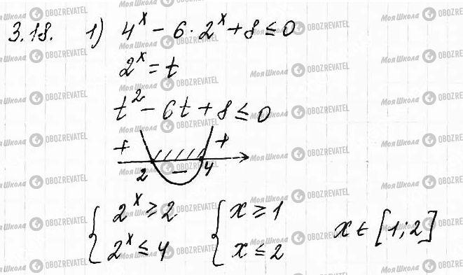 ГДЗ Математика 11 класс страница 18