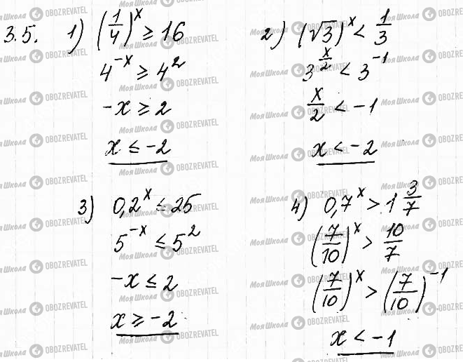 ГДЗ Математика 11 класс страница 5