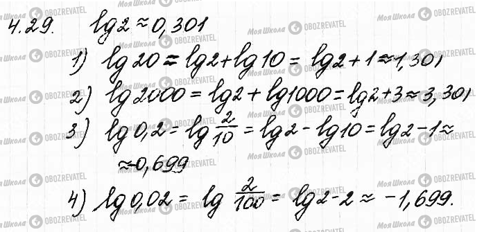 ГДЗ Математика 11 класс страница 29