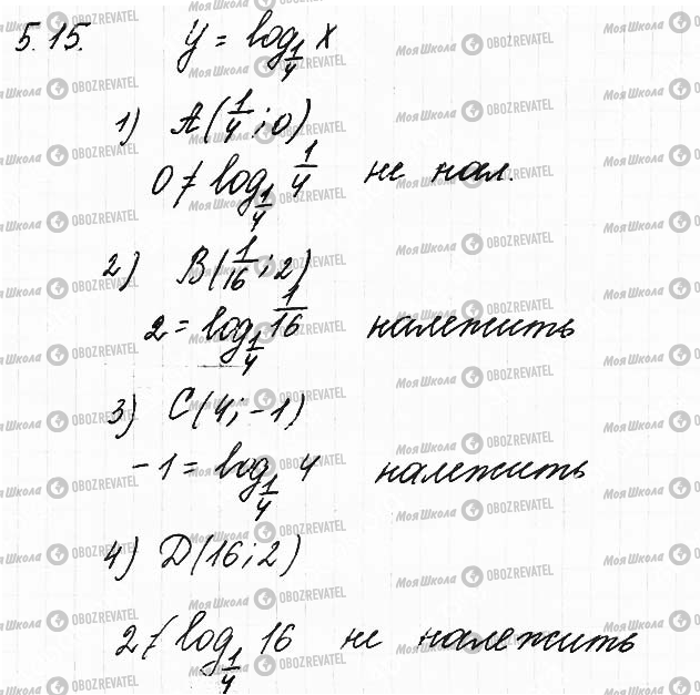 ГДЗ Математика 11 класс страница 15