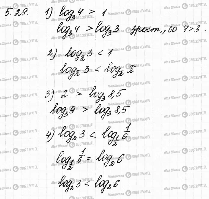 ГДЗ Математика 11 клас сторінка 29