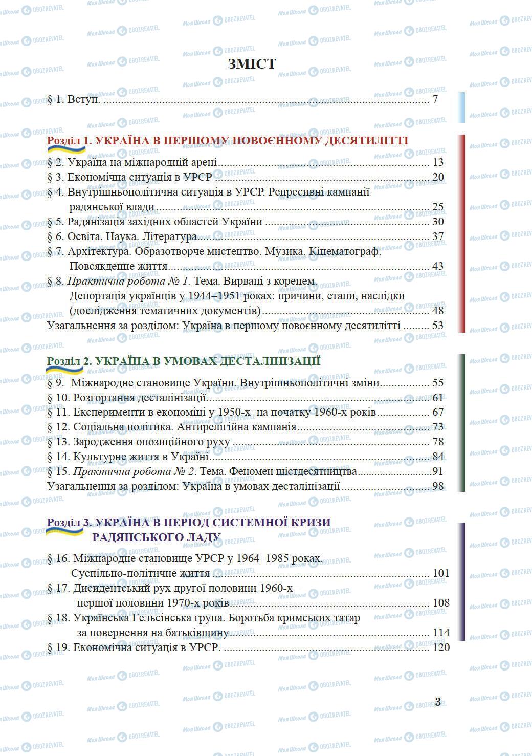 Підручники Історія України 11 клас сторінка 3