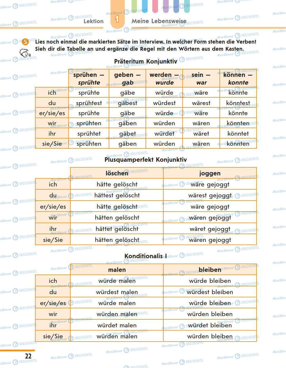 Учебники Немецкий язык 11 класс страница 22