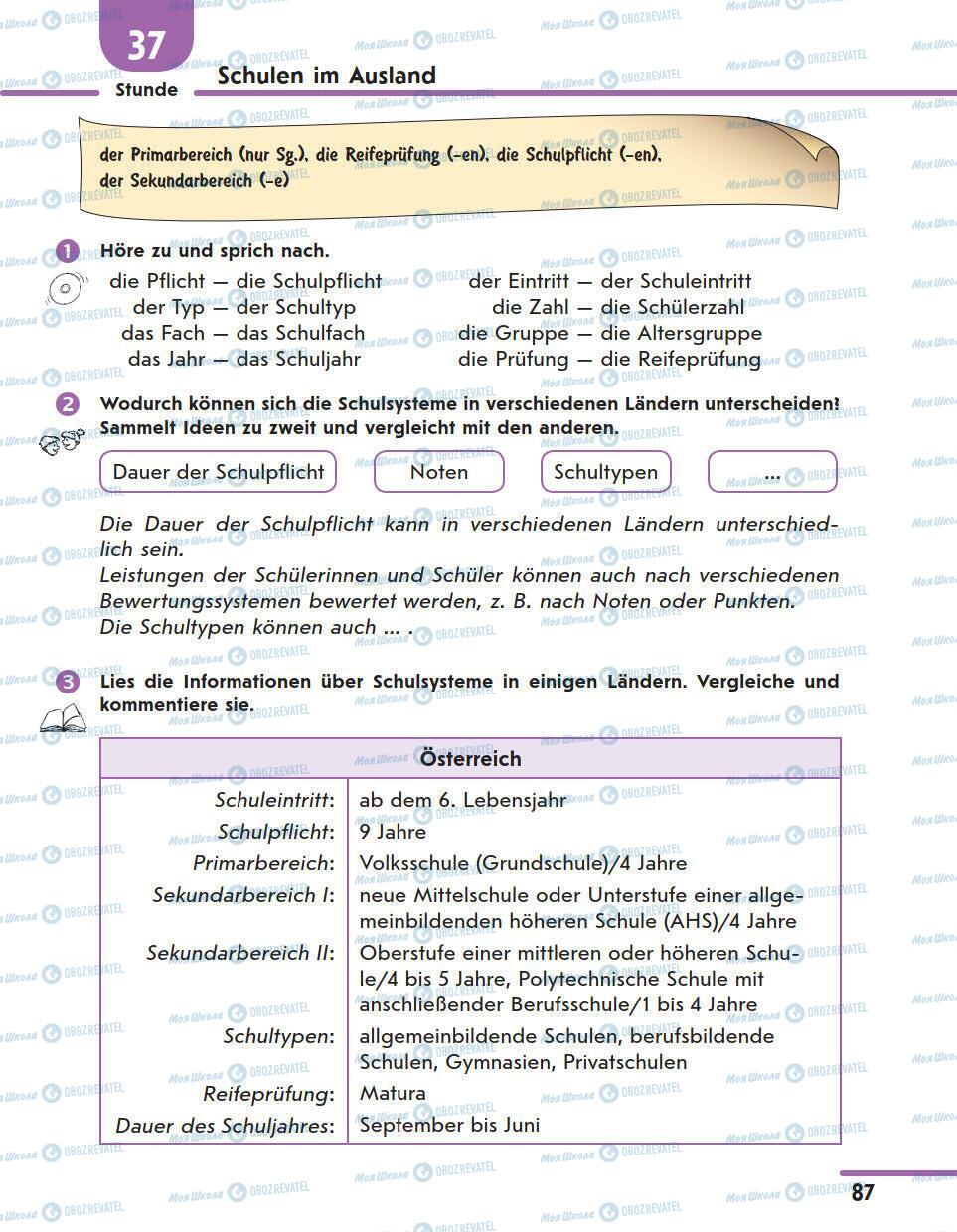 Підручники Німецька мова 11 клас сторінка 87