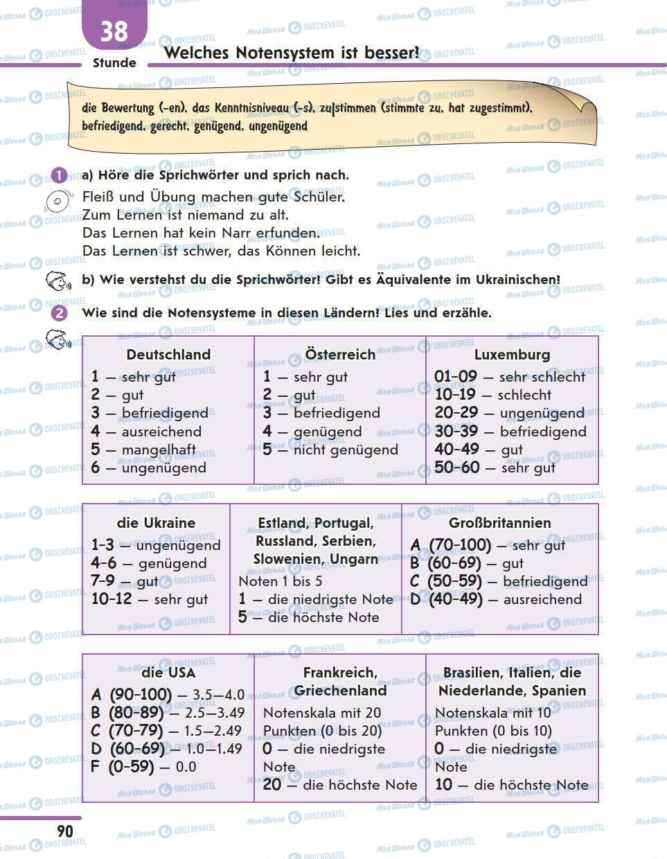 Учебники Немецкий язык 11 класс страница 90