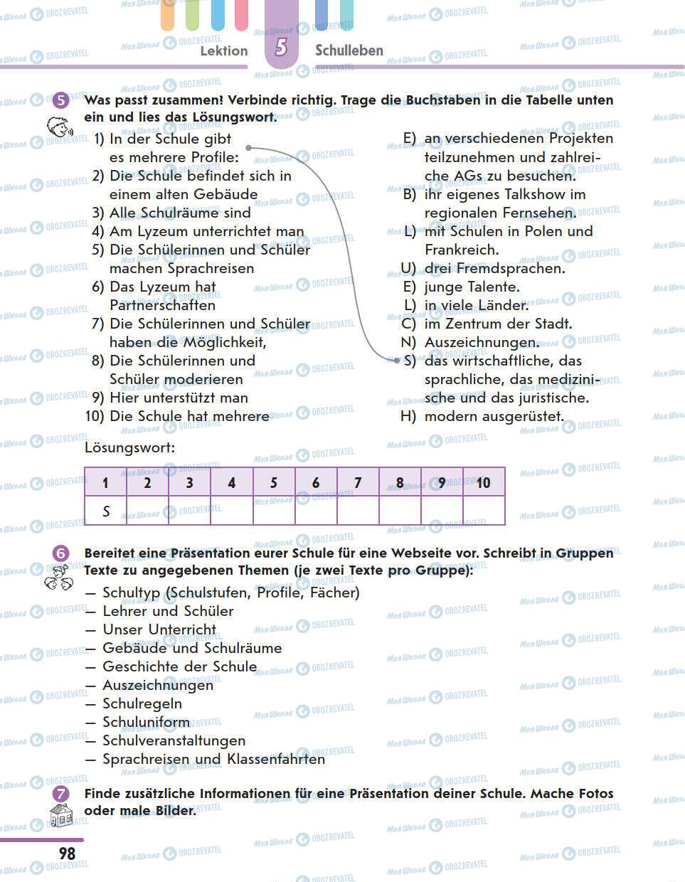 Підручники Німецька мова 11 клас сторінка 98