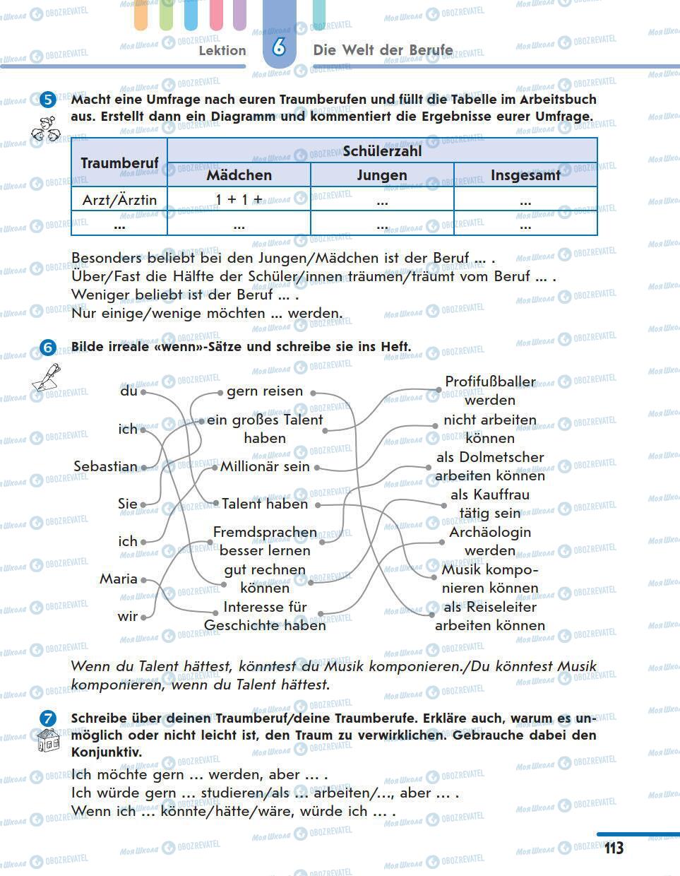 Учебники Немецкий язык 11 класс страница 113