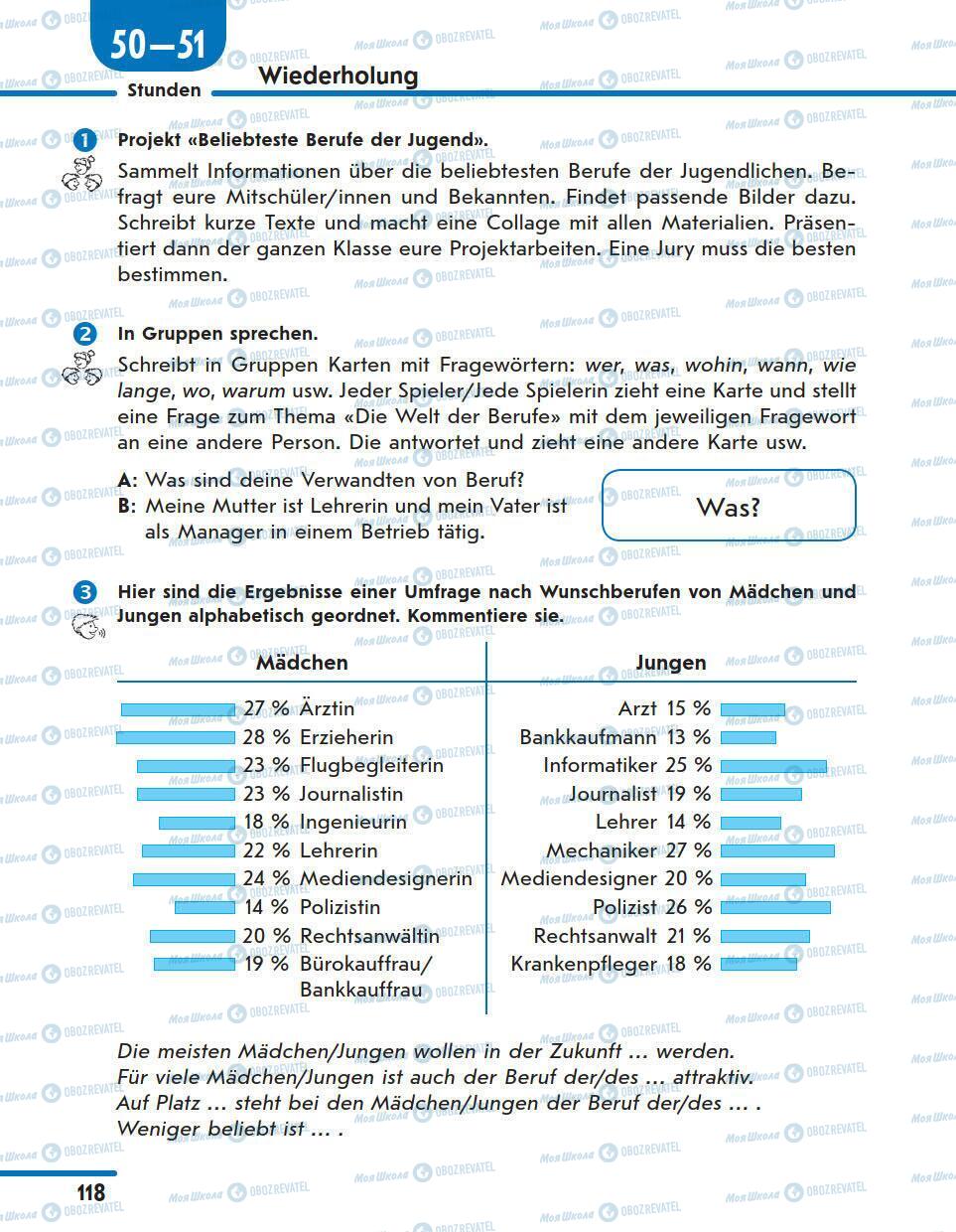 Підручники Німецька мова 11 клас сторінка 118