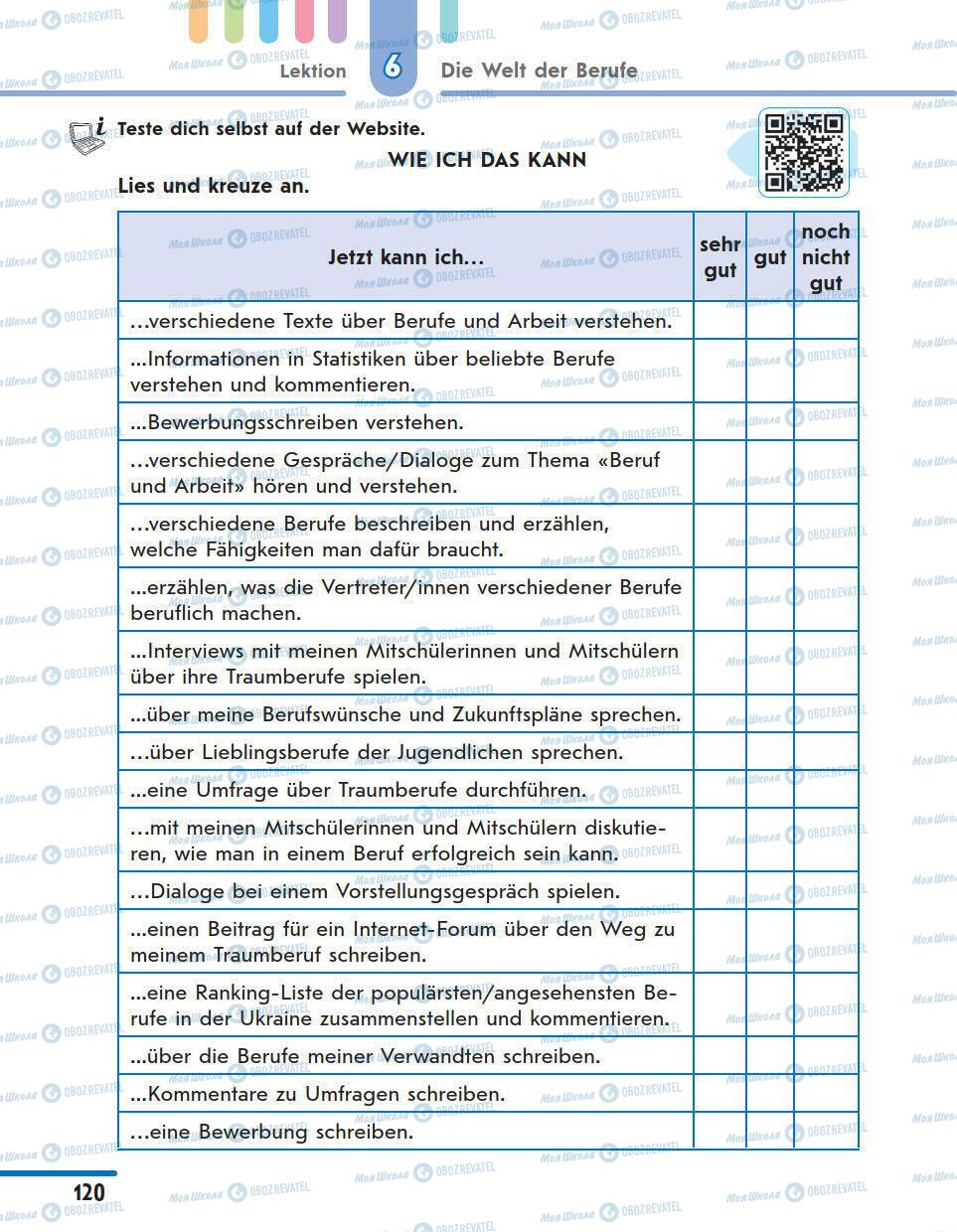 Підручники Німецька мова 11 клас сторінка 120