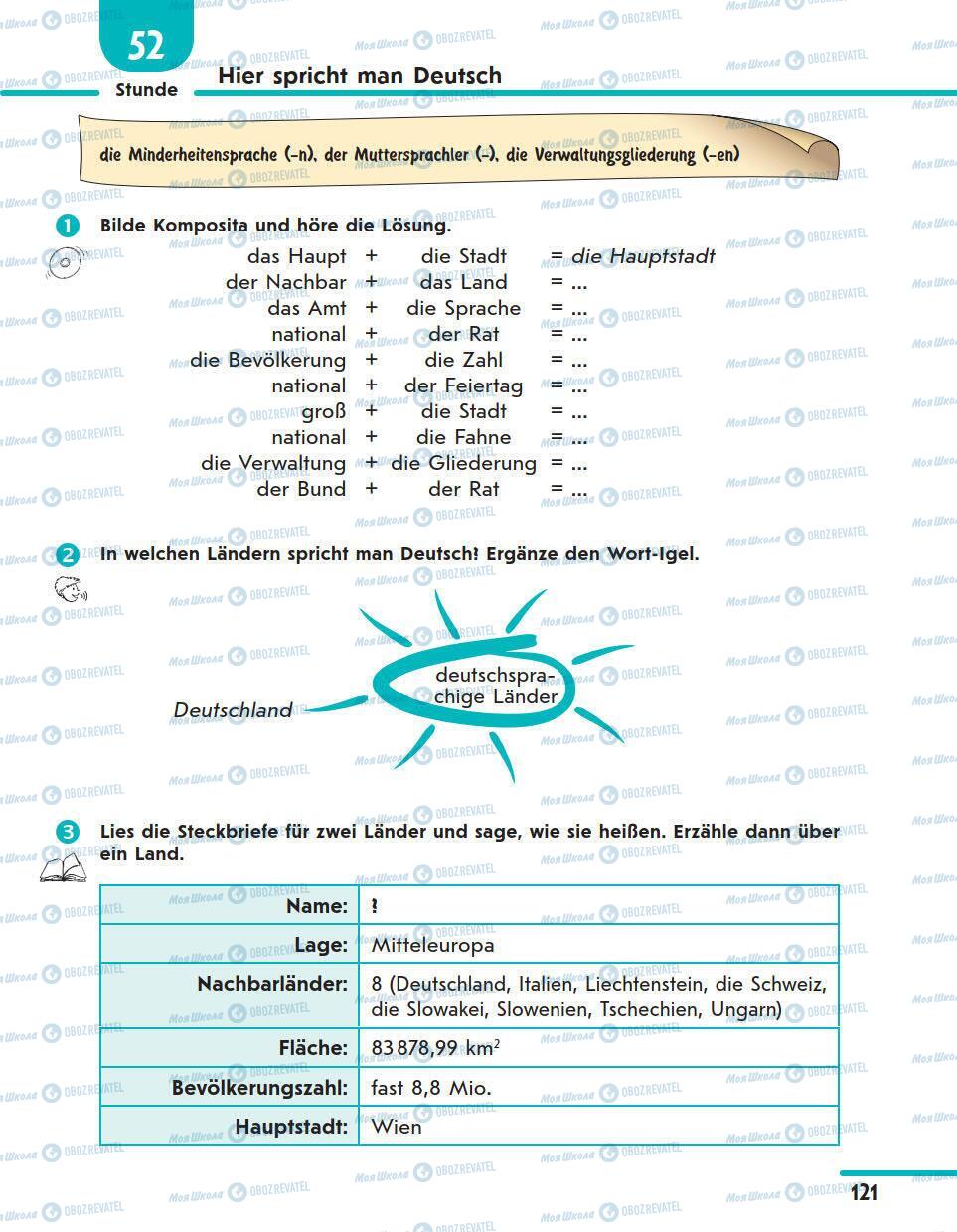 Підручники Німецька мова 11 клас сторінка 121