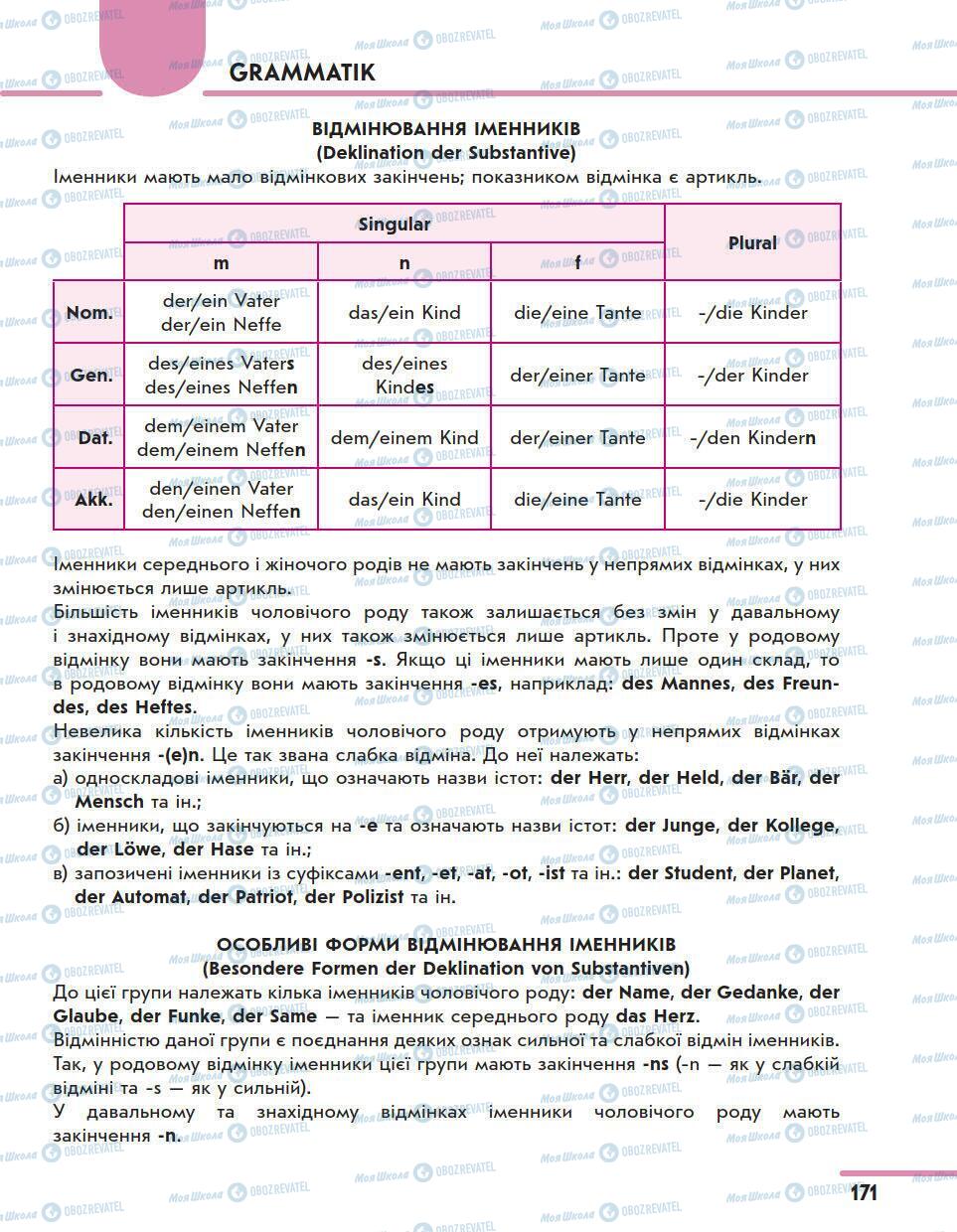 Учебники Немецкий язык 11 класс страница 171