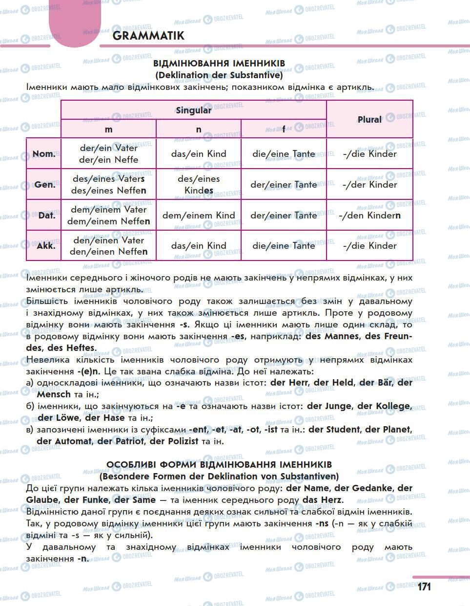 Підручники Німецька мова 11 клас сторінка 171