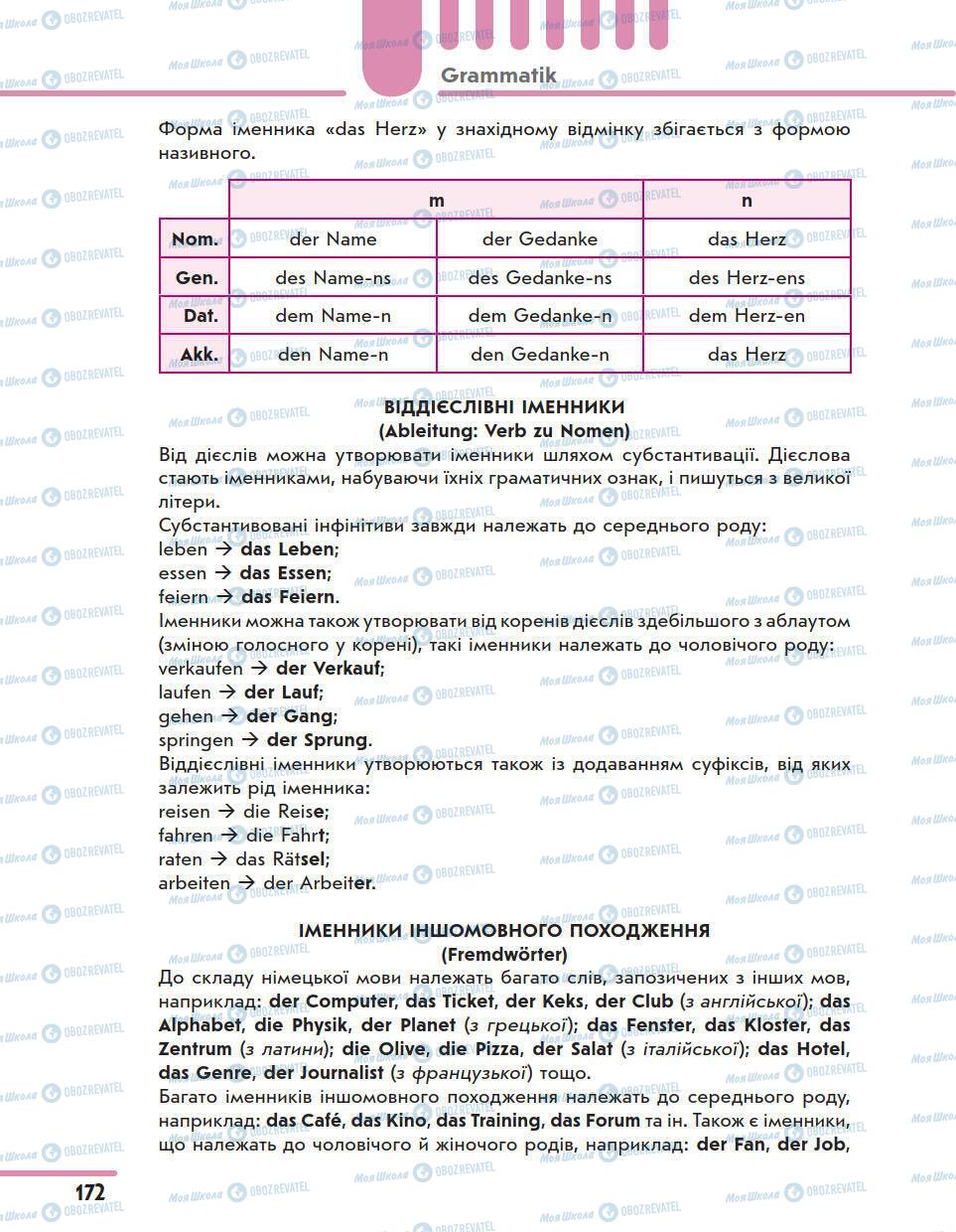 Учебники Немецкий язык 11 класс страница 172