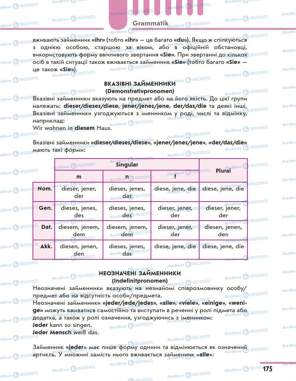 Учебники Немецкий язык 11 класс страница 175