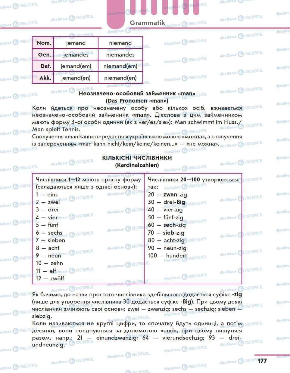 Підручники Німецька мова 11 клас сторінка 177