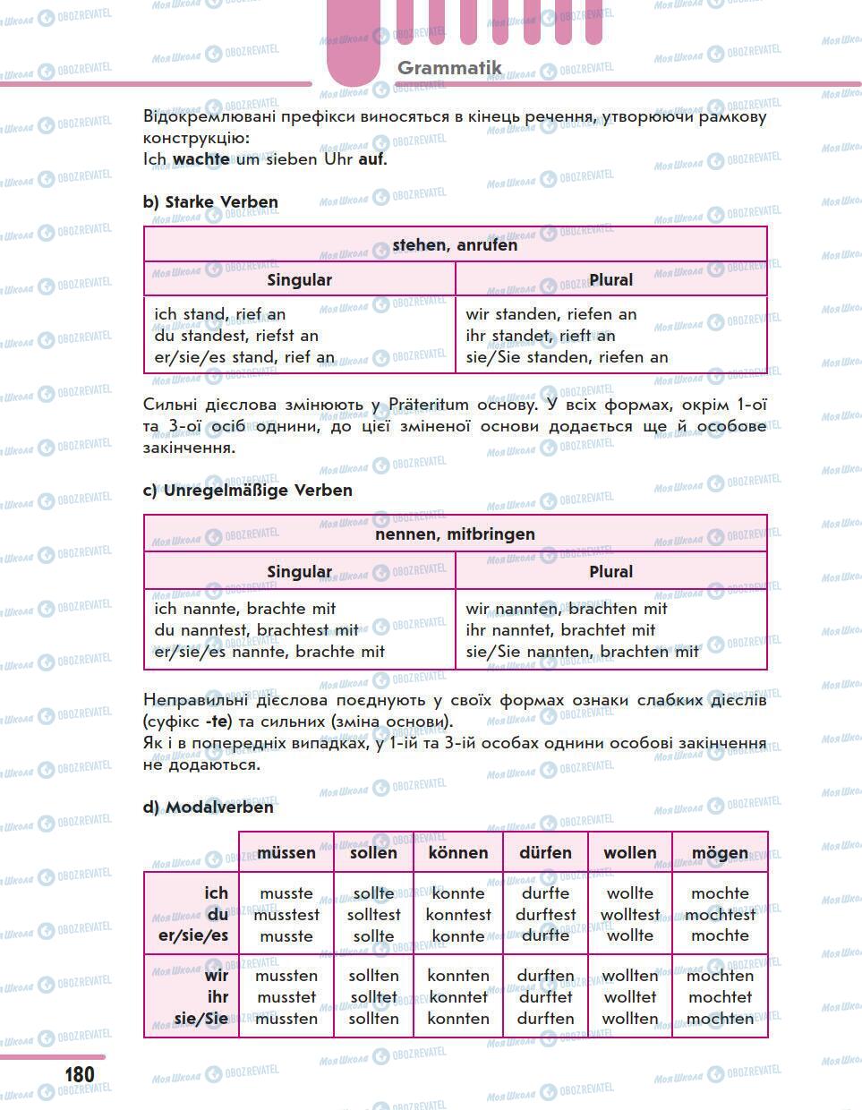 Підручники Німецька мова 11 клас сторінка 180