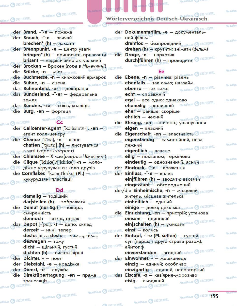 Підручники Німецька мова 11 клас сторінка 195