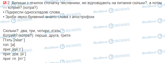 ГДЗ Українська мова 3 клас сторінка 51