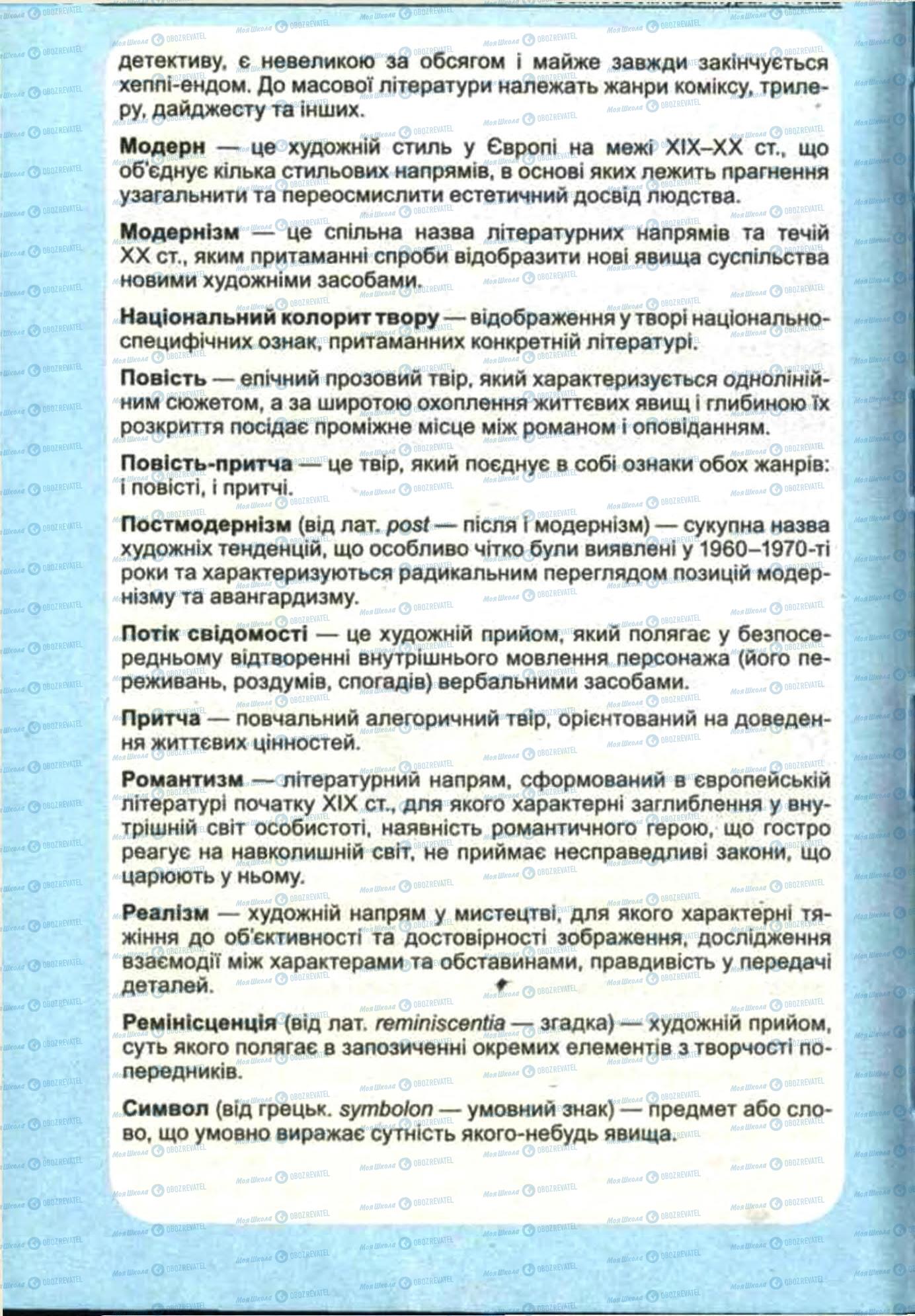 Учебники Зарубежная литература 11 класс страница 316
