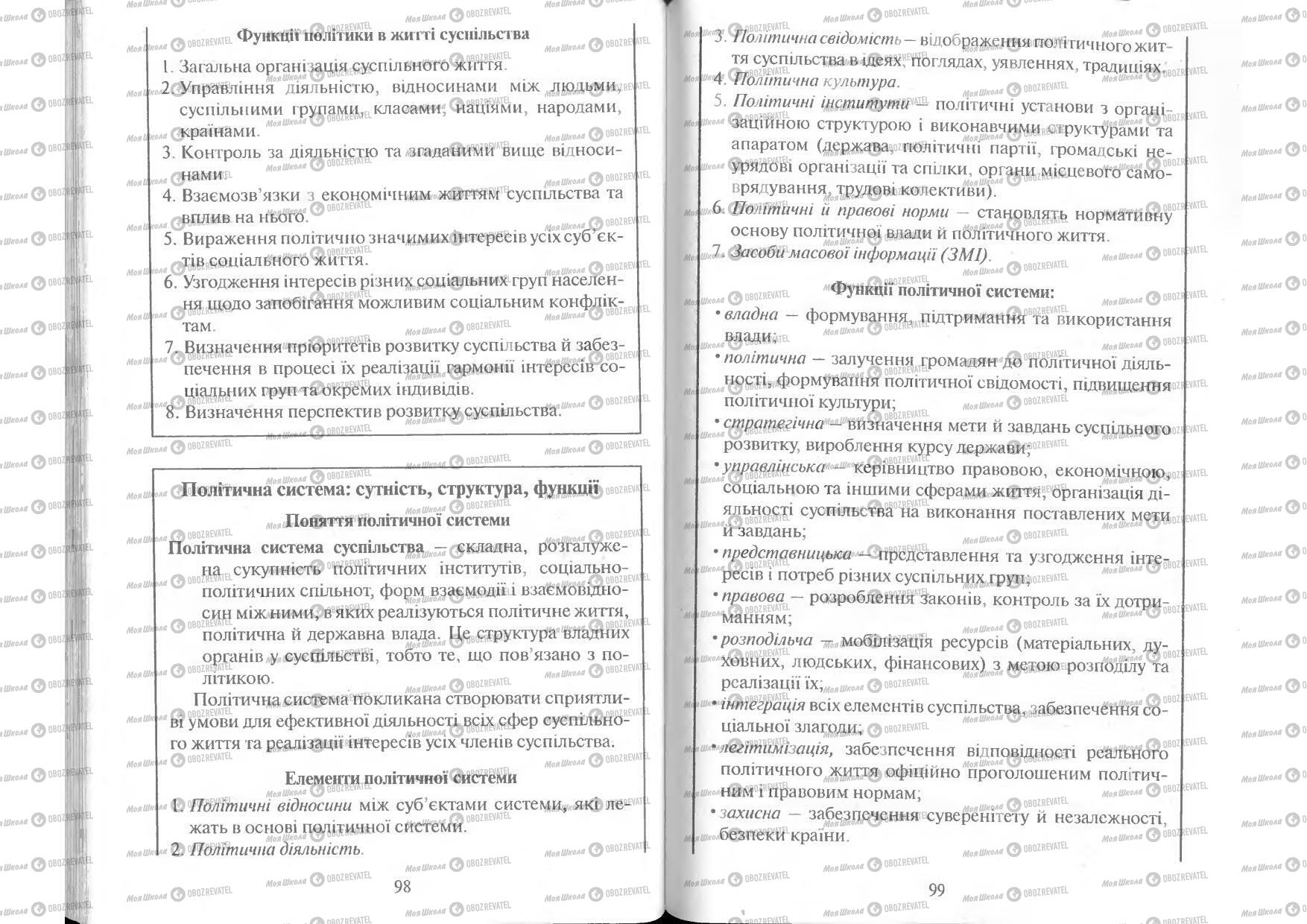 Підручники Людина і світ 11 клас сторінка 98-99