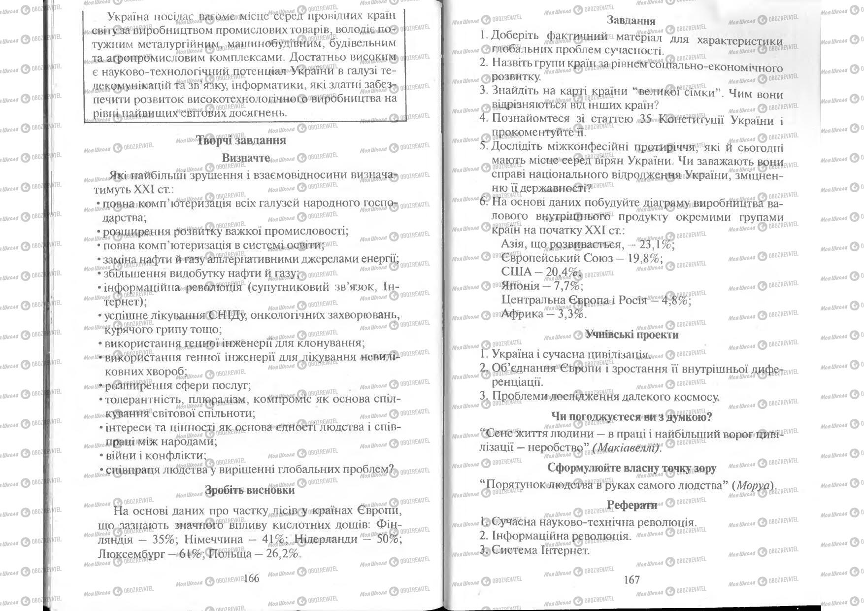 Підручники Людина і світ 11 клас сторінка 166-167