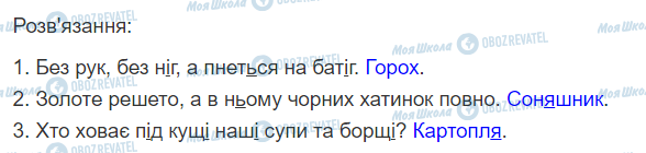 ГДЗ Українська мова 2 клас сторінка 125