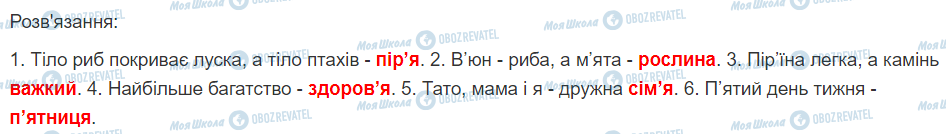 ГДЗ Українська мова 2 клас сторінка 163