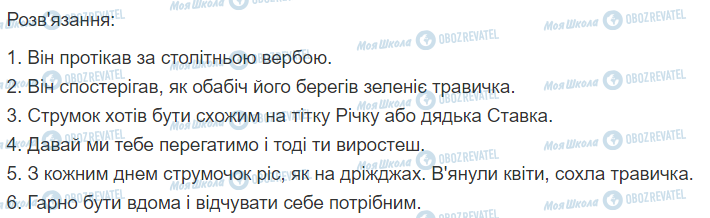 ГДЗ Українська мова 2 клас сторінка 73