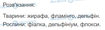 ГДЗ Українська мова 2 клас сторінка 92