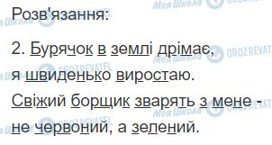 ГДЗ Українська мова 2 клас сторінка 96