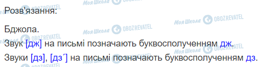 ГДЗ Українська мова 2 клас сторінка 97