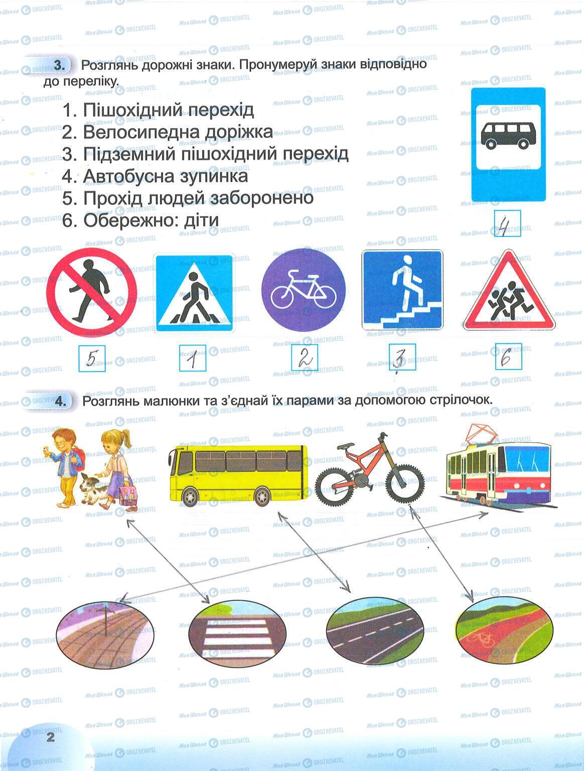 ГДЗ ЯДС (исследую мир) 1 класс страница 2