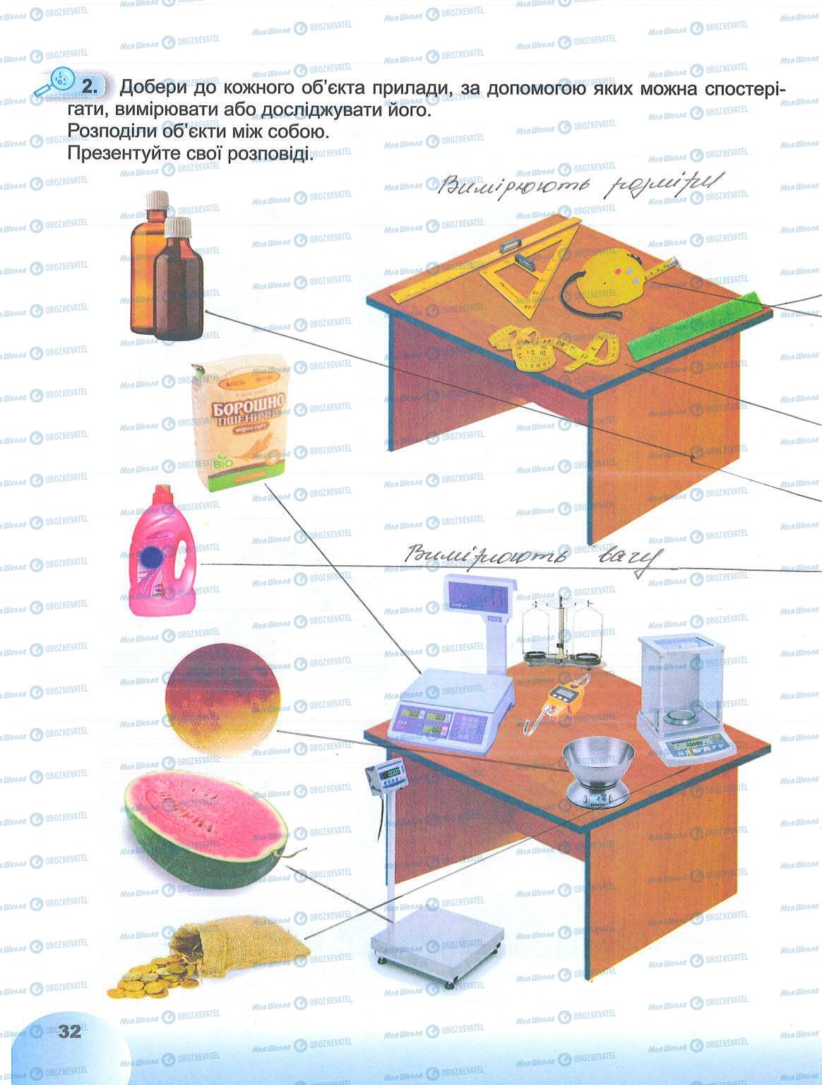 ГДЗ Я досліджую світ 1 клас сторінка 32