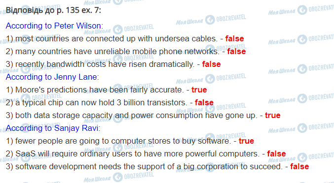 ГДЗ Англійська мова 10 клас сторінка стор.135,впр7