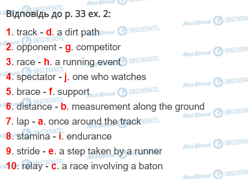 ГДЗ Англійська мова 10 клас сторінка стор.33, впр2