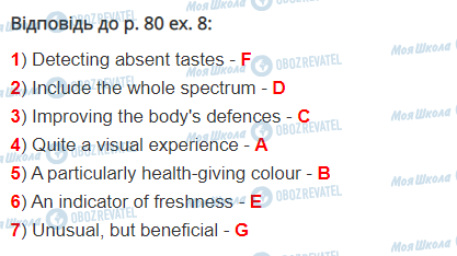ГДЗ Англійська мова 10 клас сторінка стор.80,впр8